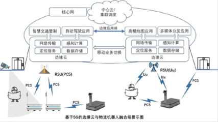 靈動科技發(fā)布第四代移動機器人V-AMR 以柔性智能賦能多場景技術(shù)開發(fā)
